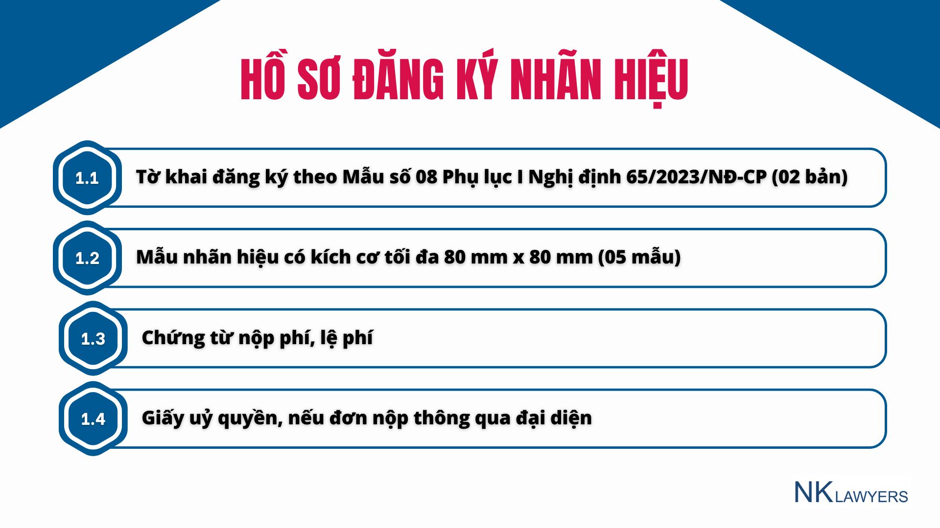 Hồ sơ đăng ký nhãn hiệu