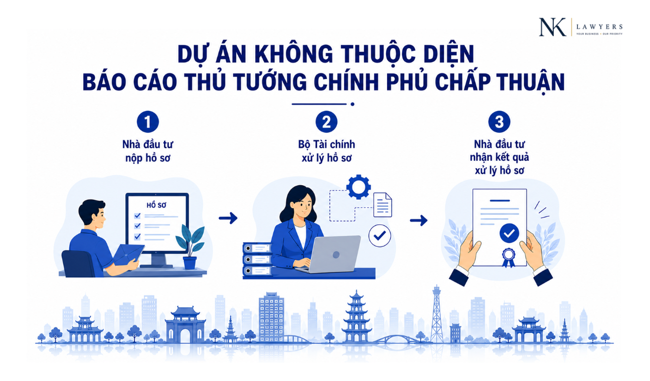 Dự án không thuộc diện báo cáo Thủ tướng Chính phủ chấp thuận (Ảnh minh họa)